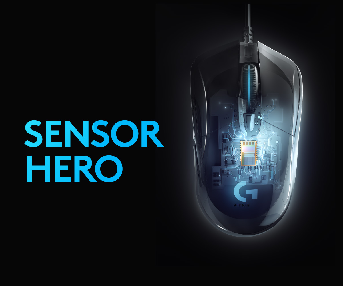FAQs hero